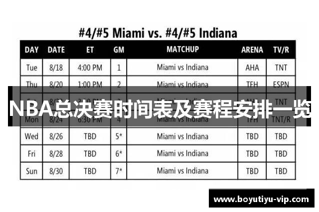 NBA总决赛时间表及赛程安排一览